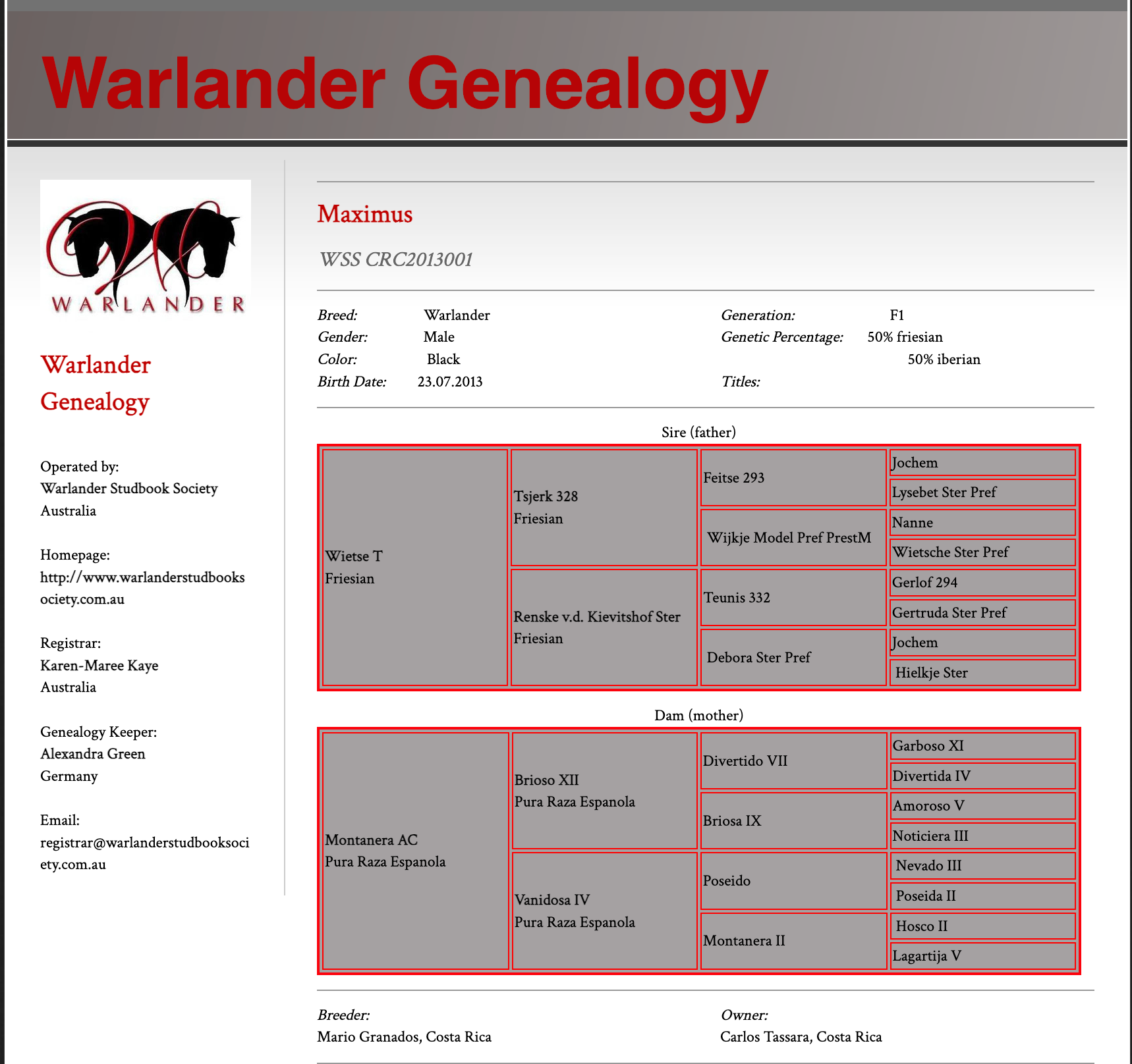 Pedigree