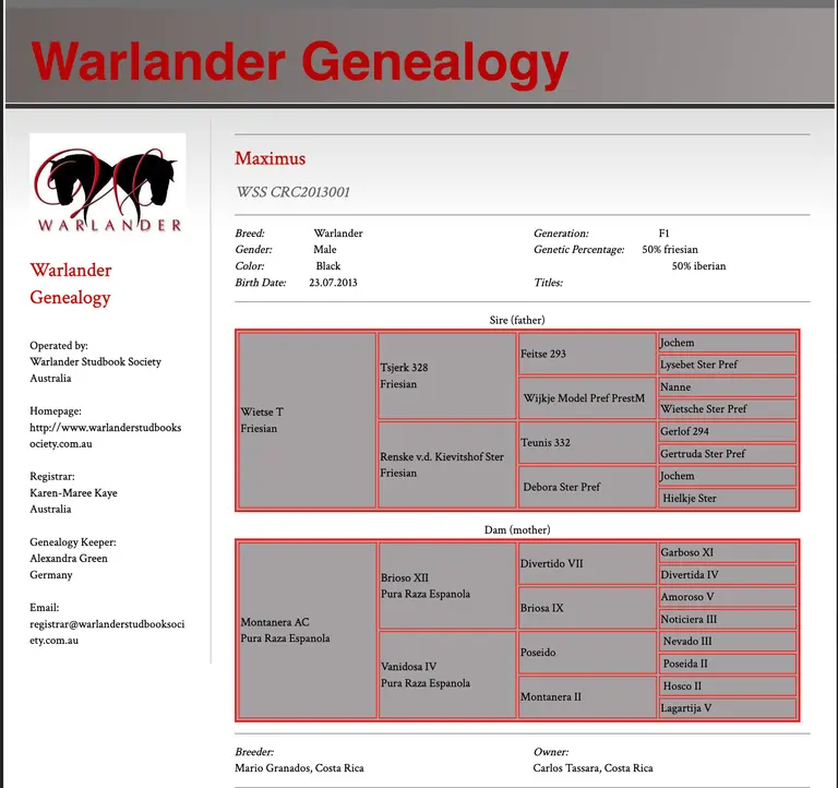 Pedigree
